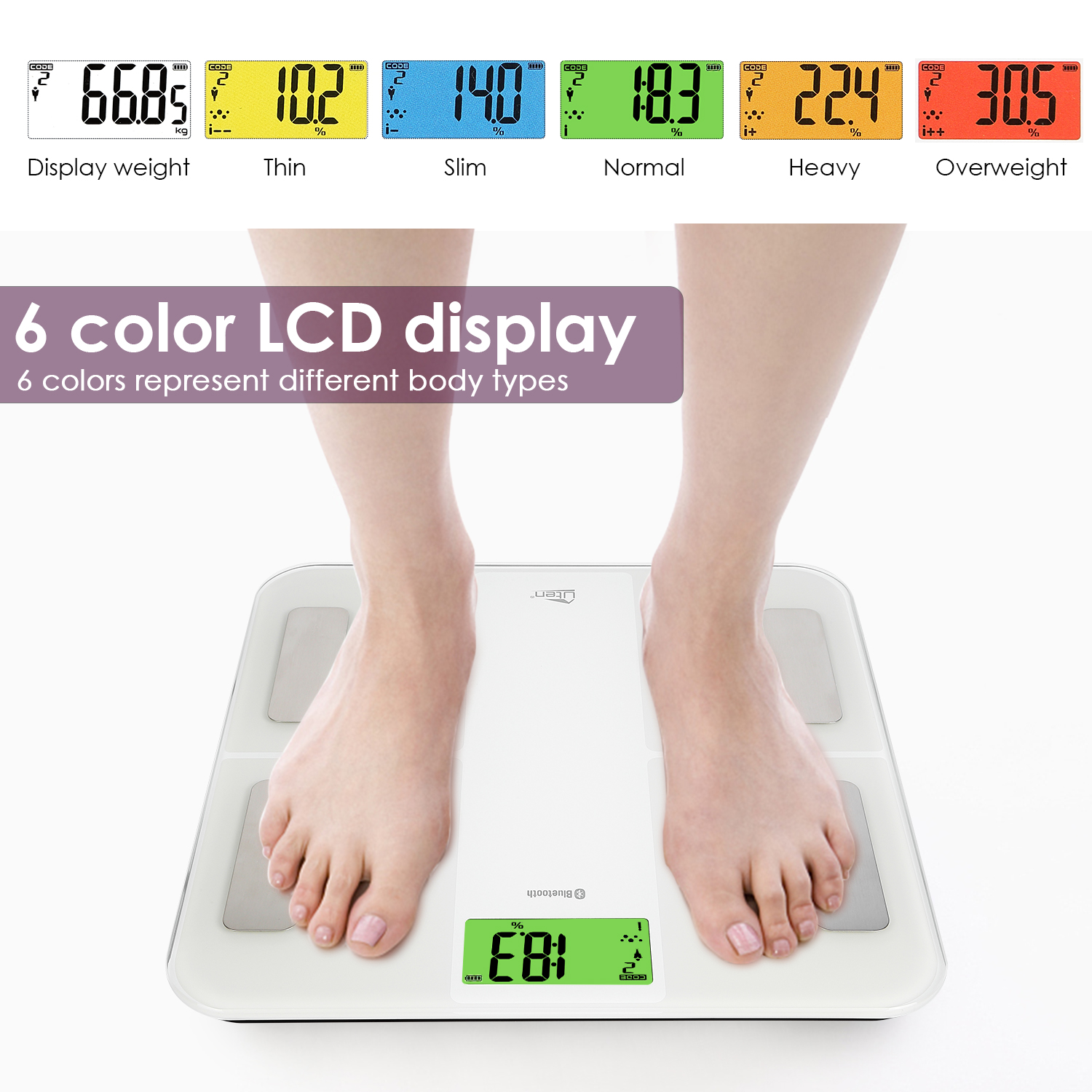 8 in1 Körperfettwaage Personenwaage Körperwaage Fitnesswaage bis 180KG USB DE
