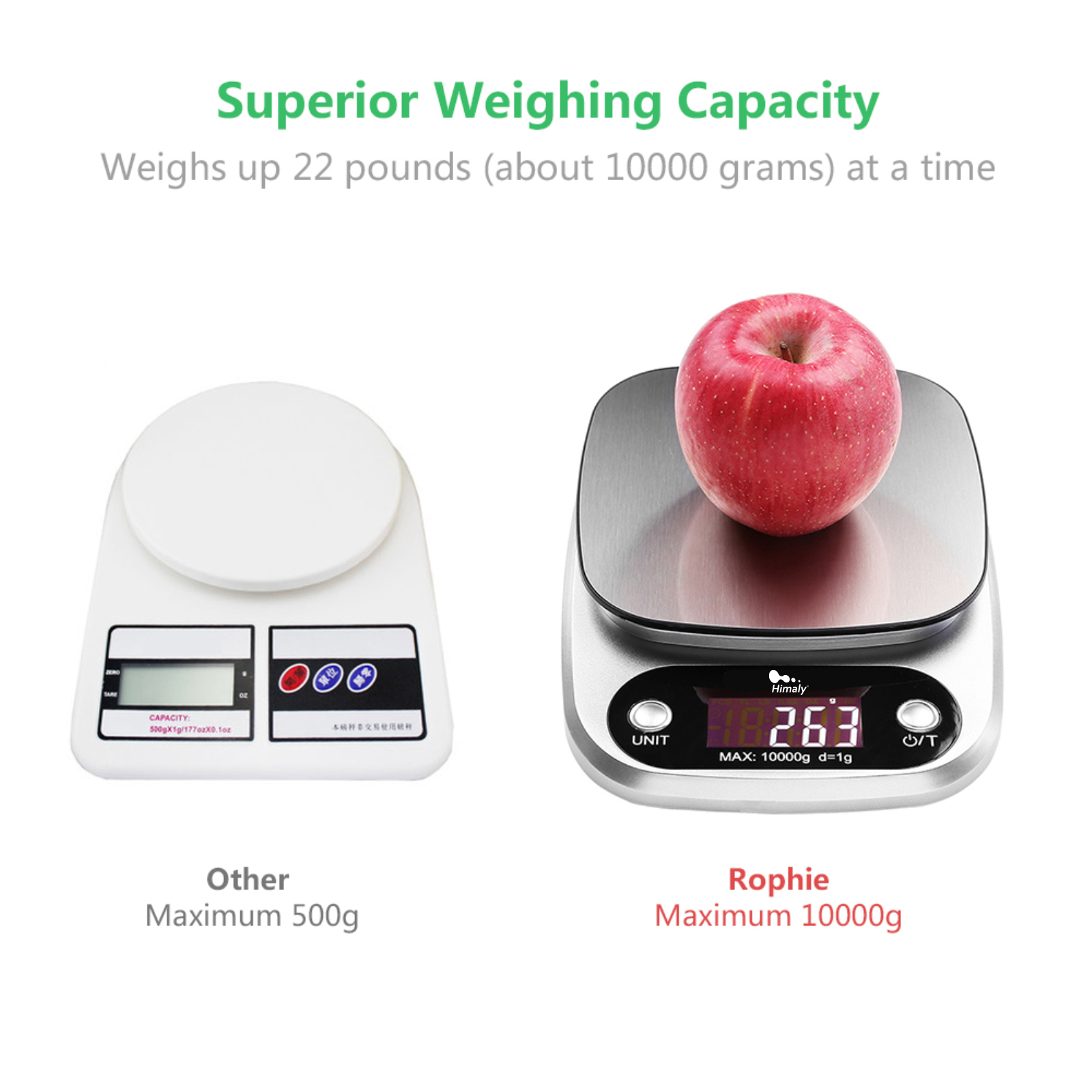Digitale Küchenwaage 1g 10kg Edelstahl Haushalt Lebensmittel Waage Essenswaage